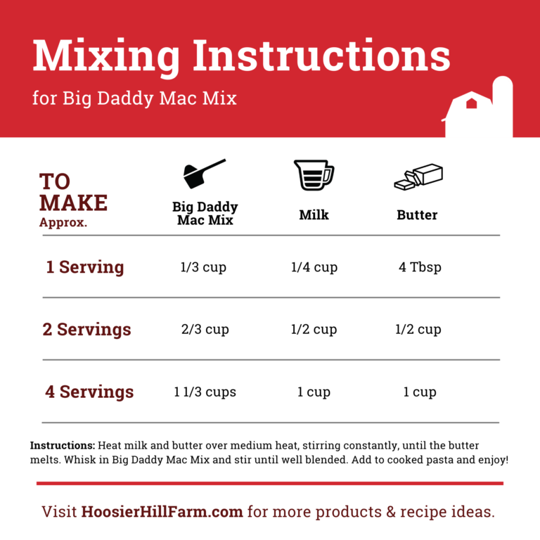 Big Daddy Mac Mix