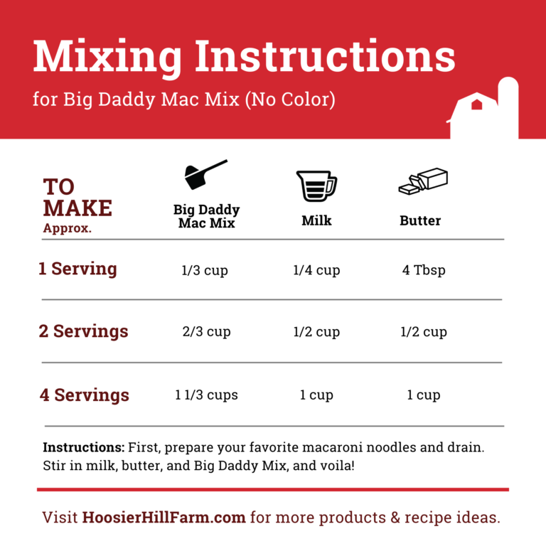 Big Daddy Mac Mix, No Color Added