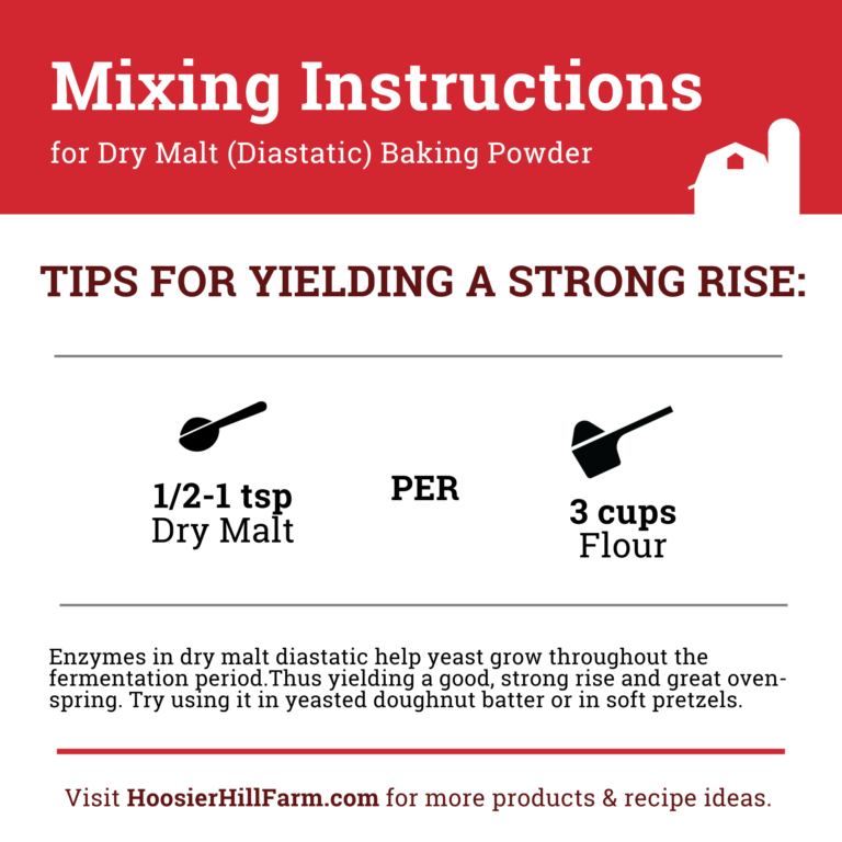 Dry Malt Diastatic Powder