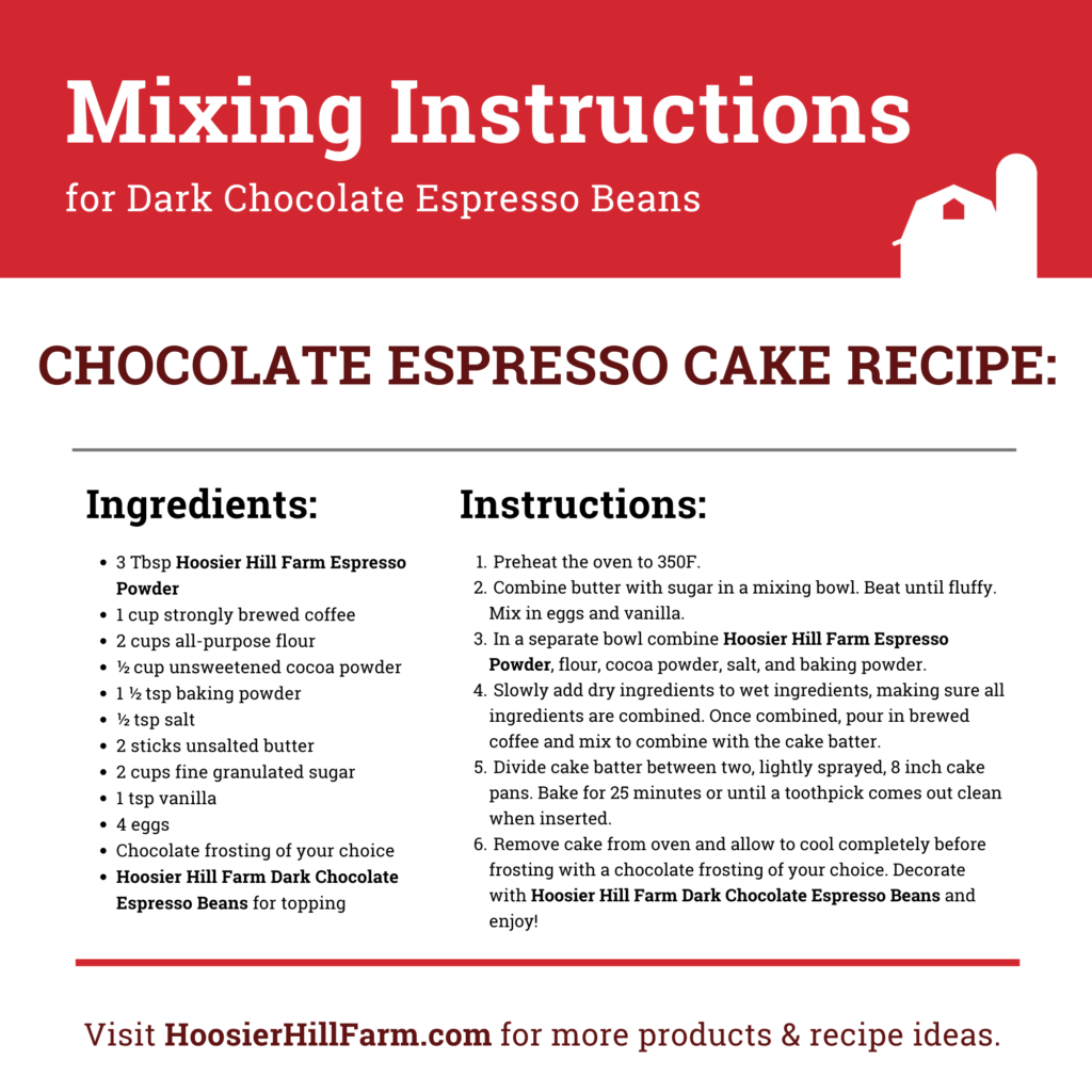 Dark Chocolate Espresso Beans