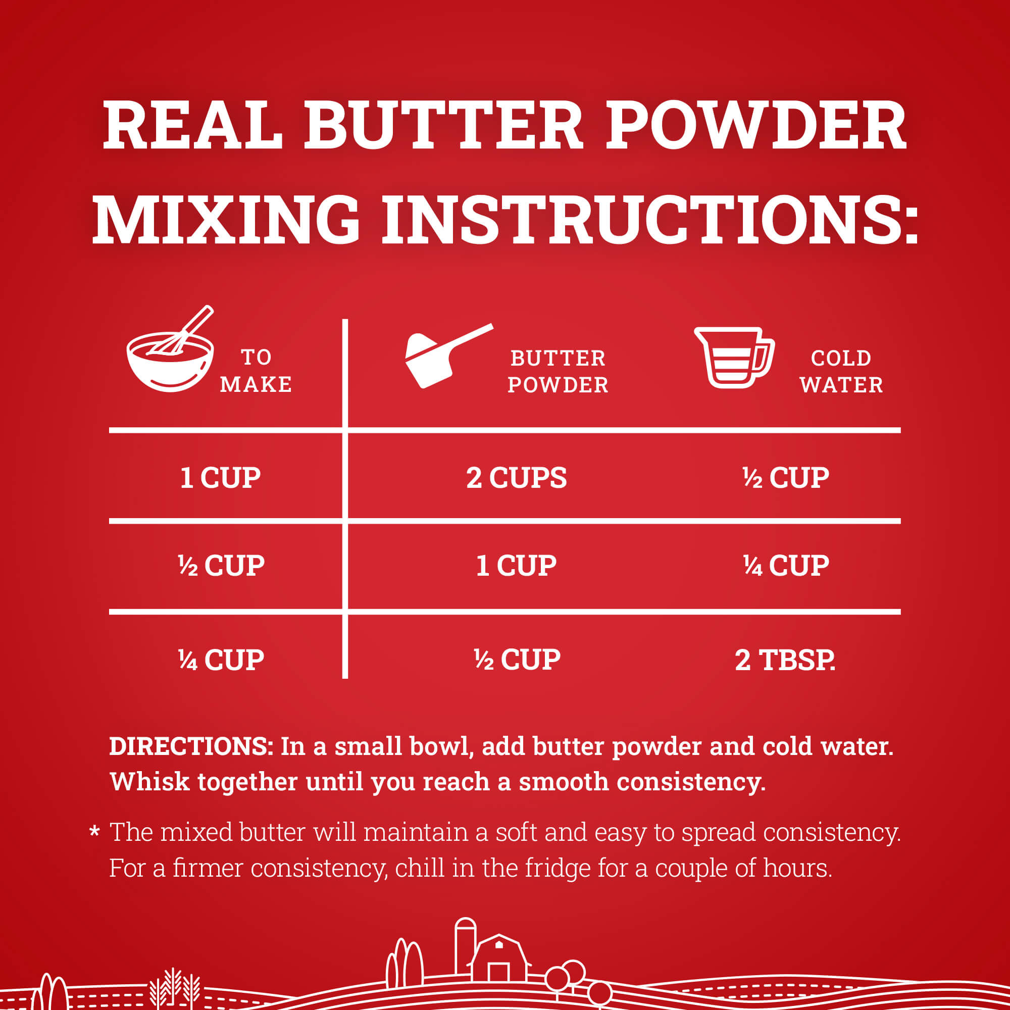 Butter Powder