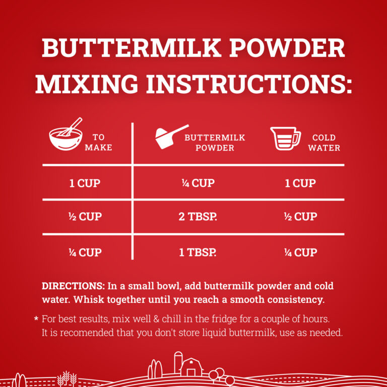 Buttermilk Powder