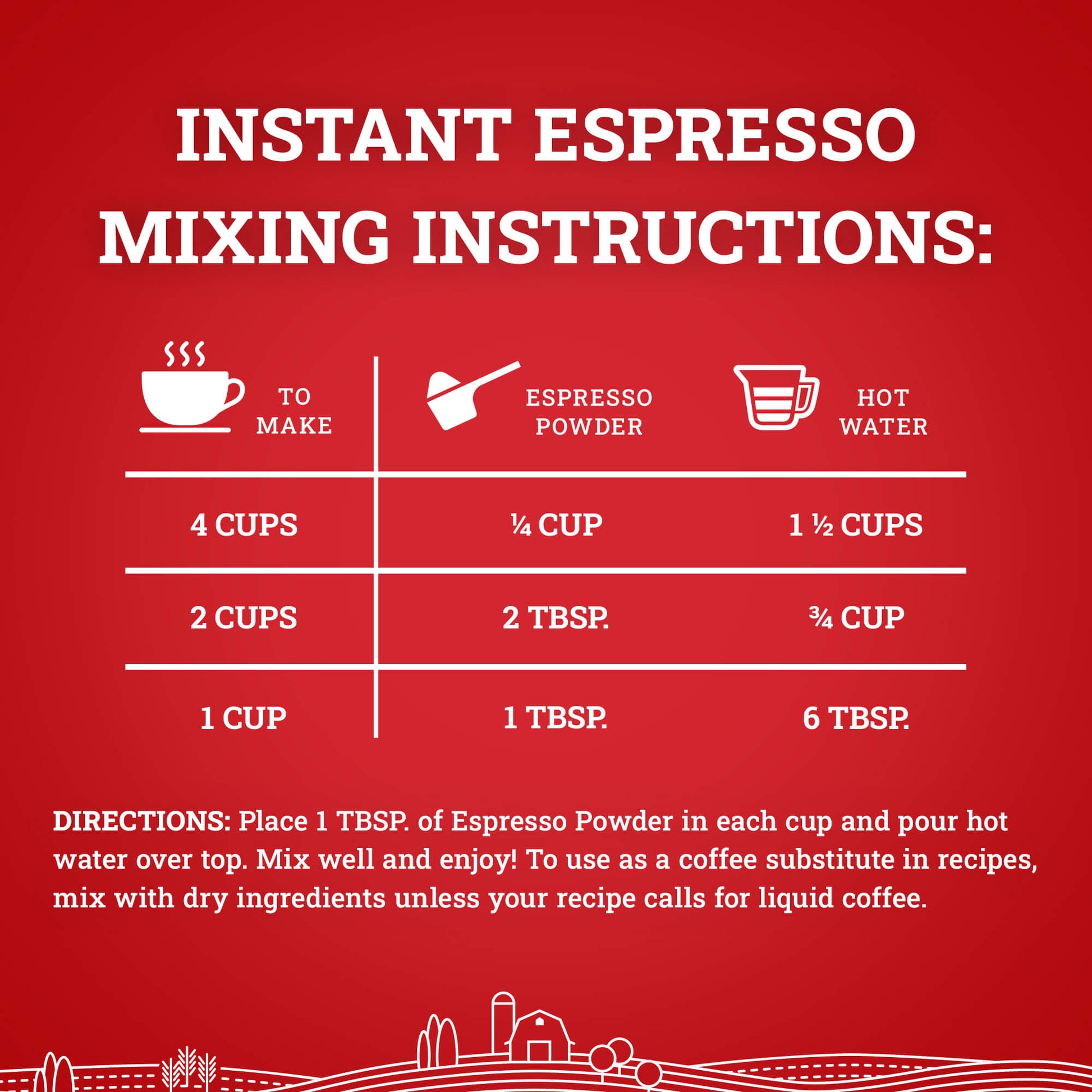 Hoosier Hill Farm Pure Espresso Powder, mixing instructions infographic