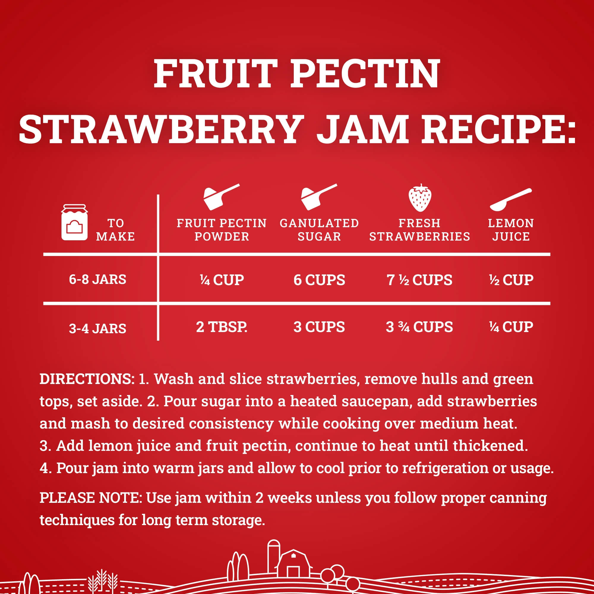 Fruit Pectin