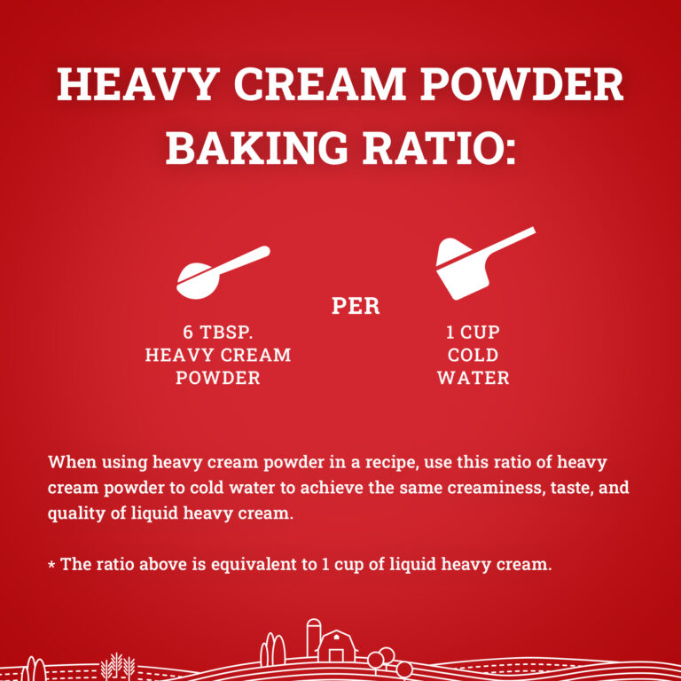 Hoosier Hill Farm Heavy Cream Powder, mixing instructions infographic