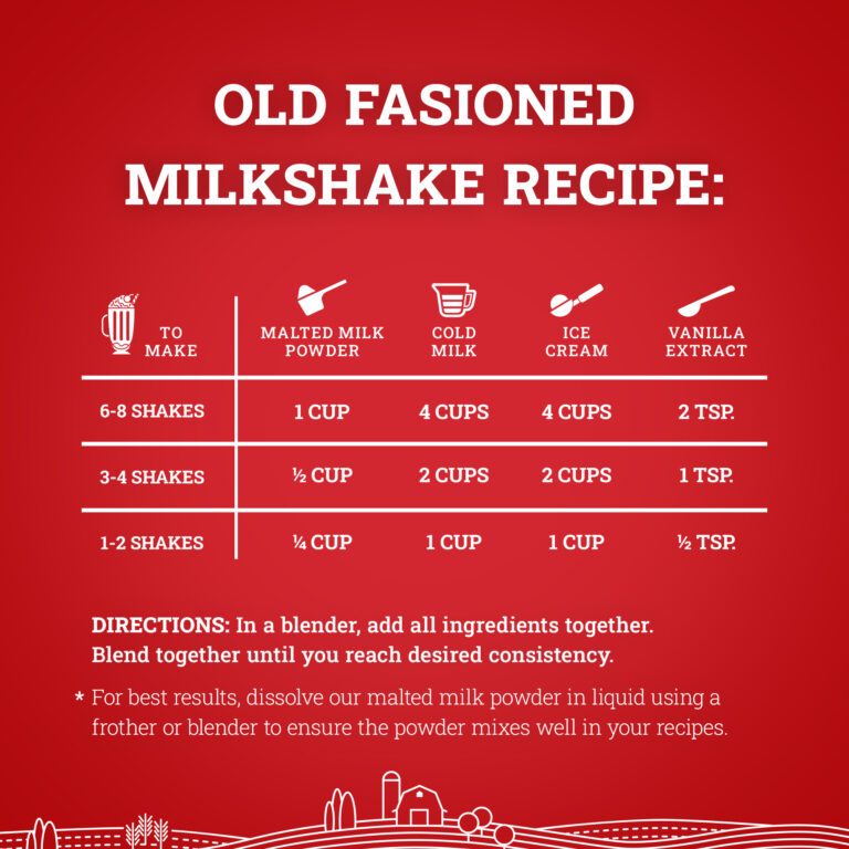 Malted Milk Powder
