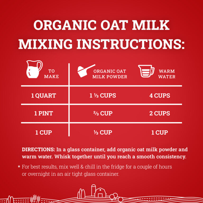 Hoosier Hill Farm Organic Oat Milk Powder, mixing instructions infographic