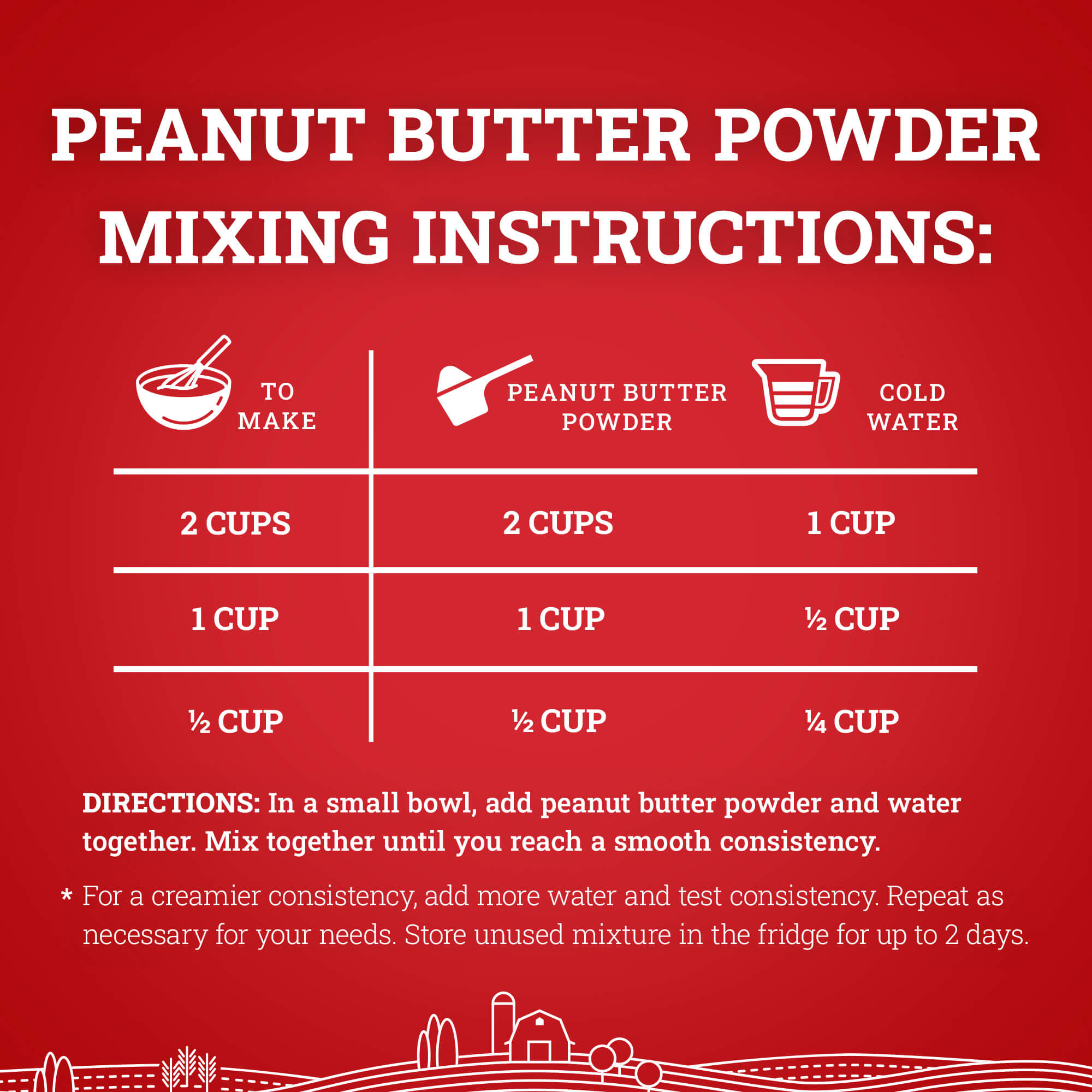 Peanut Butter Powder