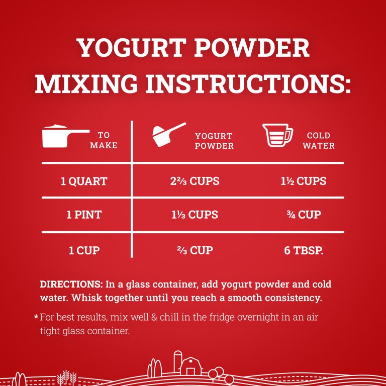 Hoosier Hill Farm Yogurt Powder, mixing instructions infographic