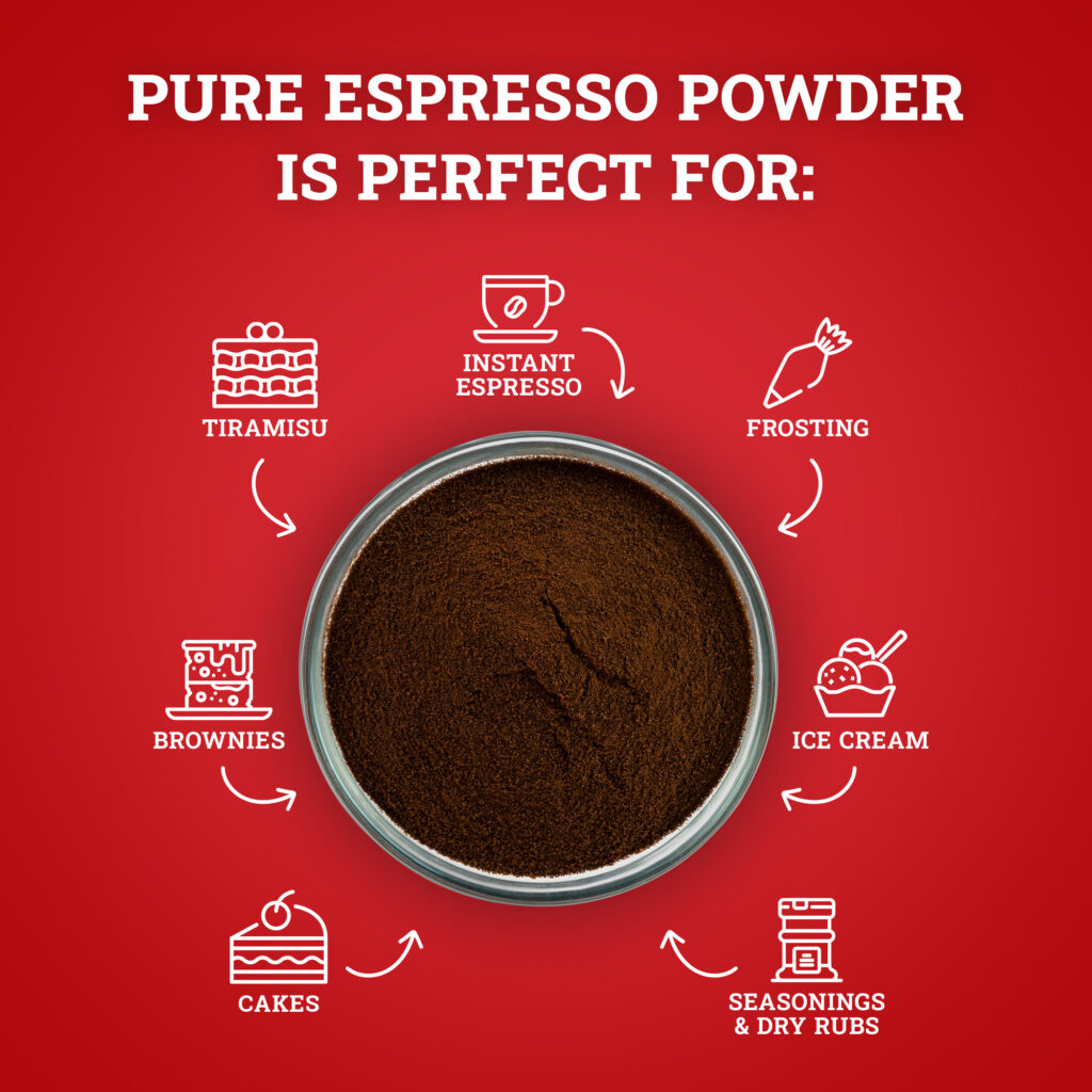 Hoosier Hill Farm Pure Espresso Powder, recipe and usage ideas