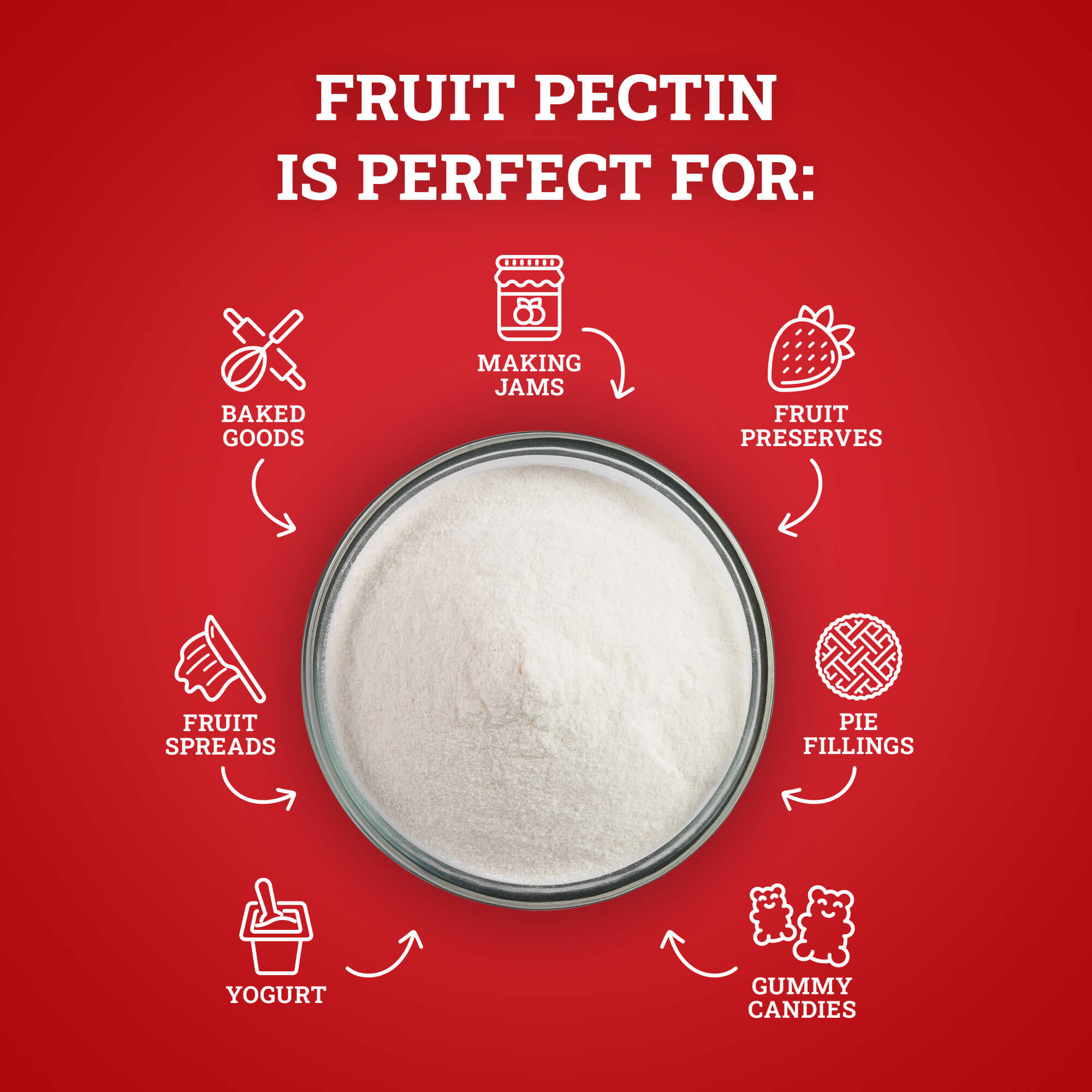 Fruit Pectin