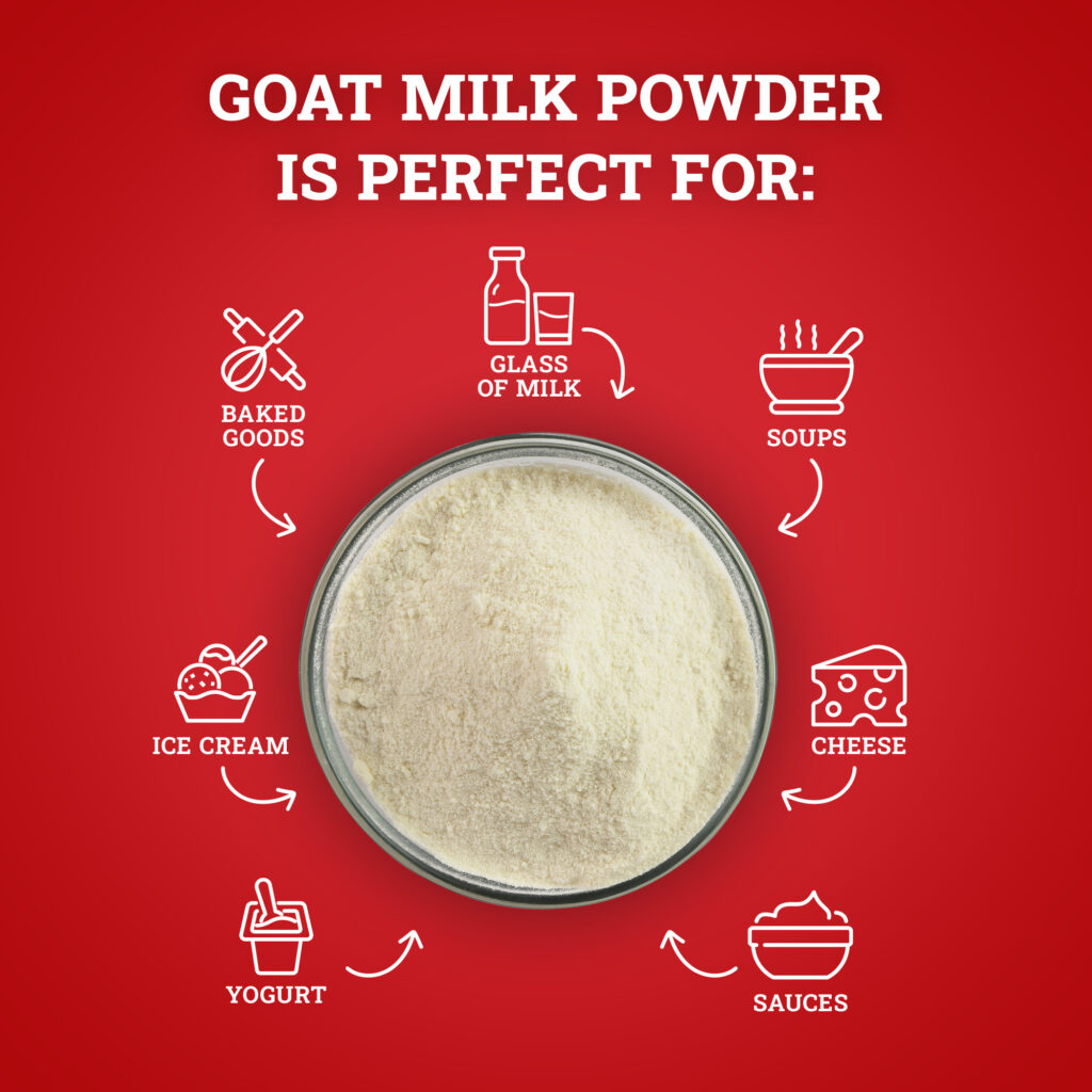 Hoosier Hill Farm Goat Milk Powder, recipe and usage ideas