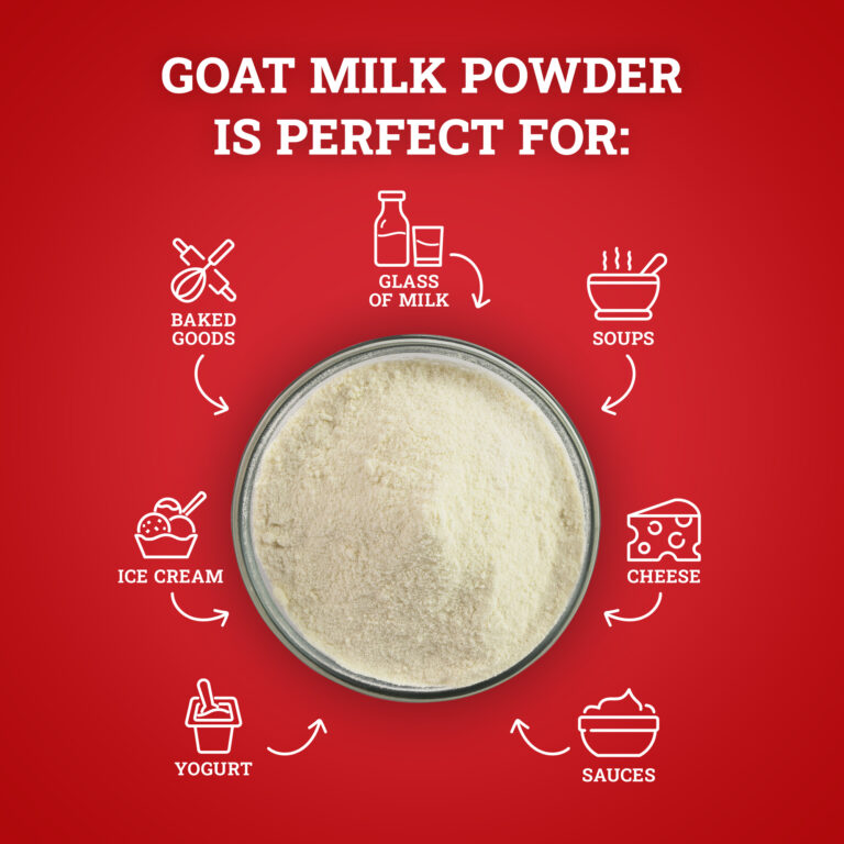 Goat Milk Powder