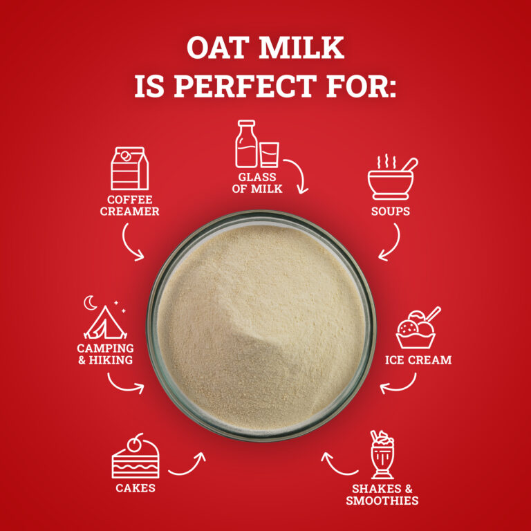 Oat Milk Powder