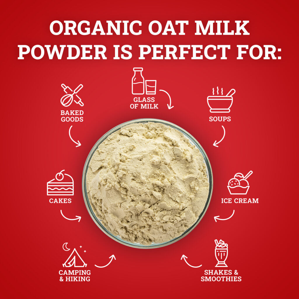 Hoosier Hill Farm Organic Oat Milk Powder, recipe and usage ideas