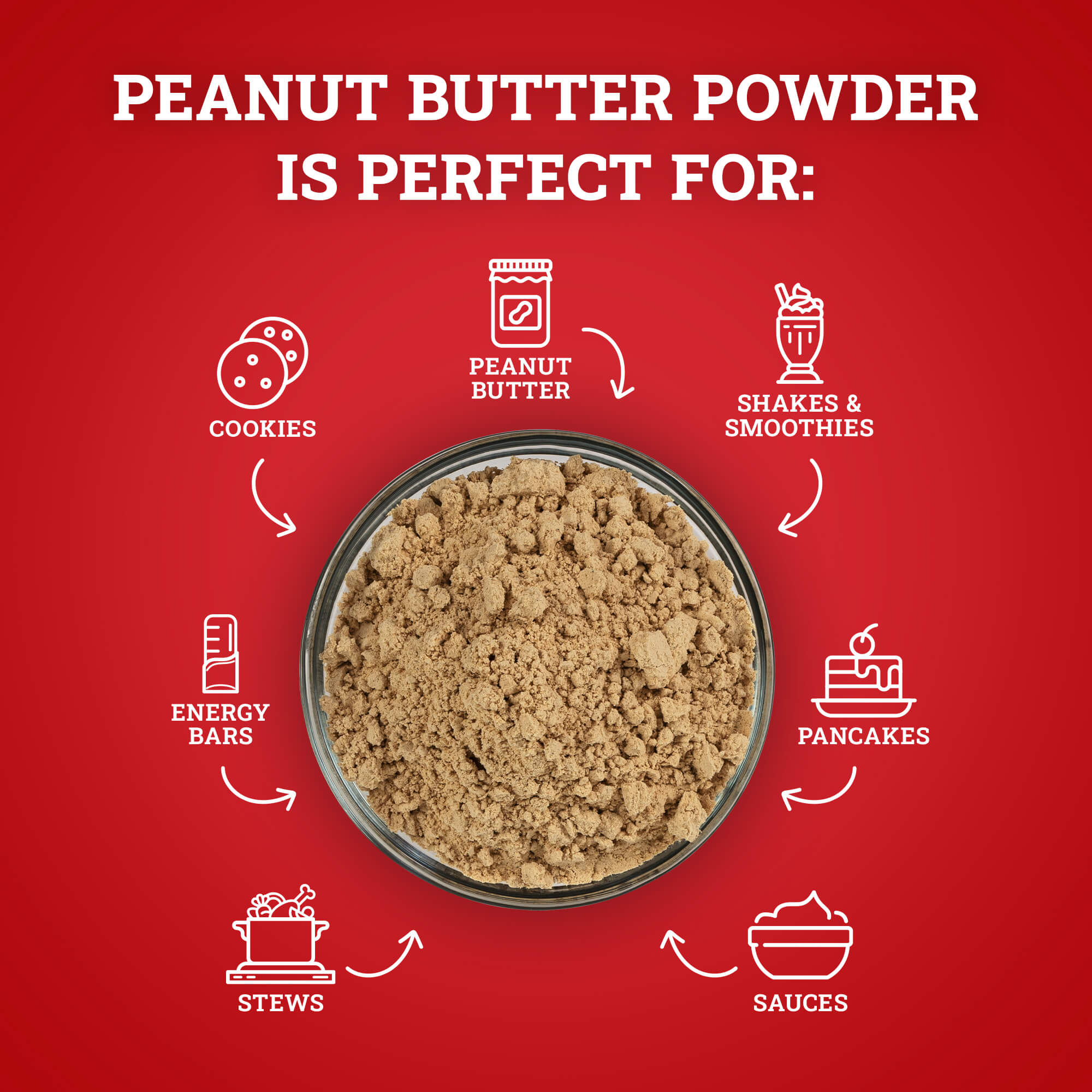 Peanut Butter Powder