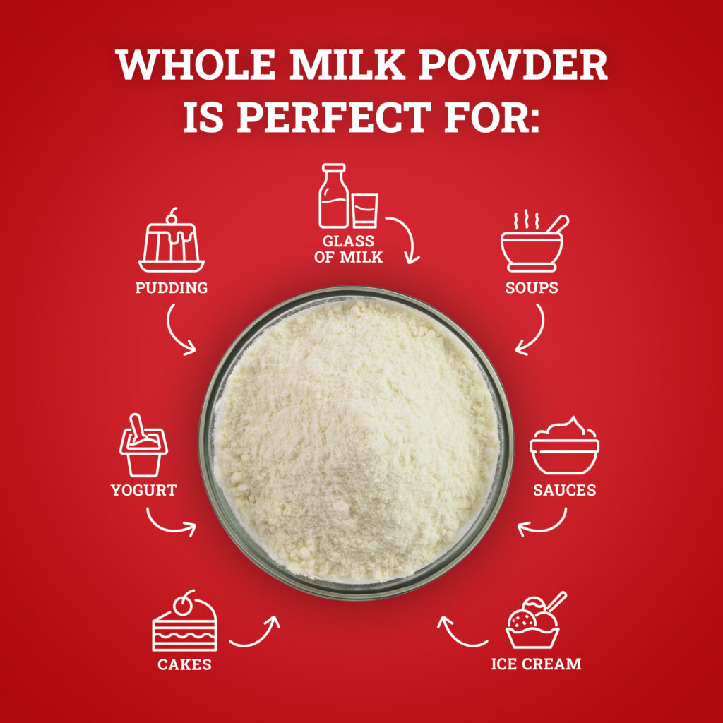 Hoosier Hill Farm Whole Milk Powder, recipe and usage ideas