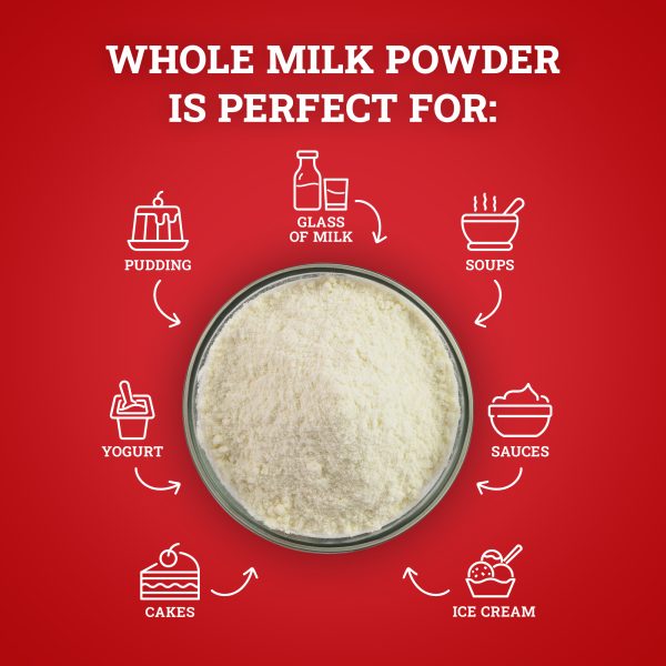 Whole milk powder with uses listed on a red background