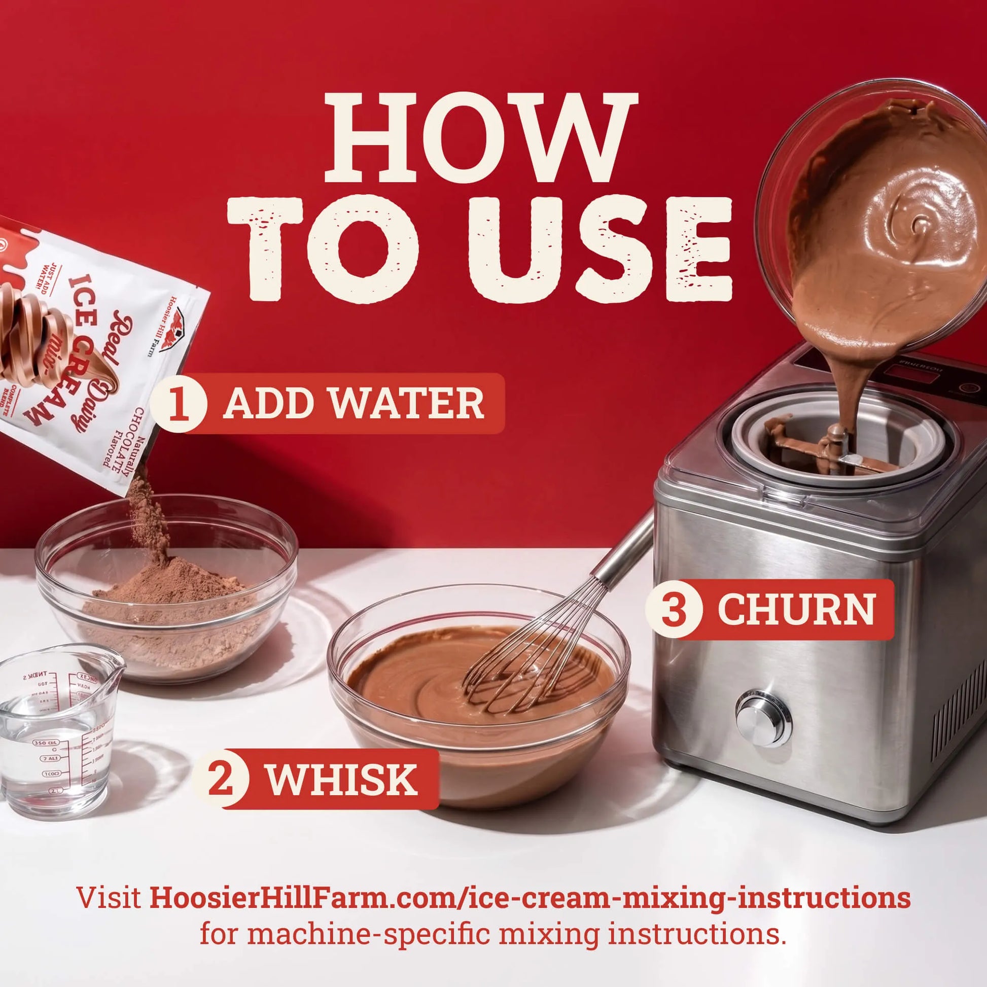 Instructional graphic showing how to use an ice cream mixing machine, with labeled steps 1 Add Water, 2 Whisk, and 3 Churn. A stainless steel churning machine is shown pouring chocolate-colored mixture into a bowl, with powder and water bowls beside it on a white surface against a red background.