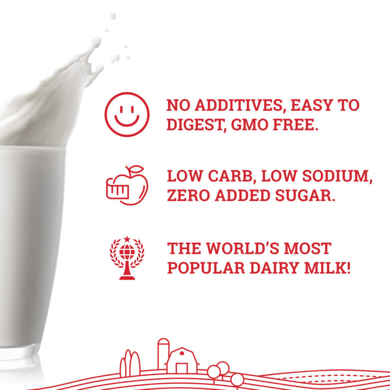 Goat Milk Powder