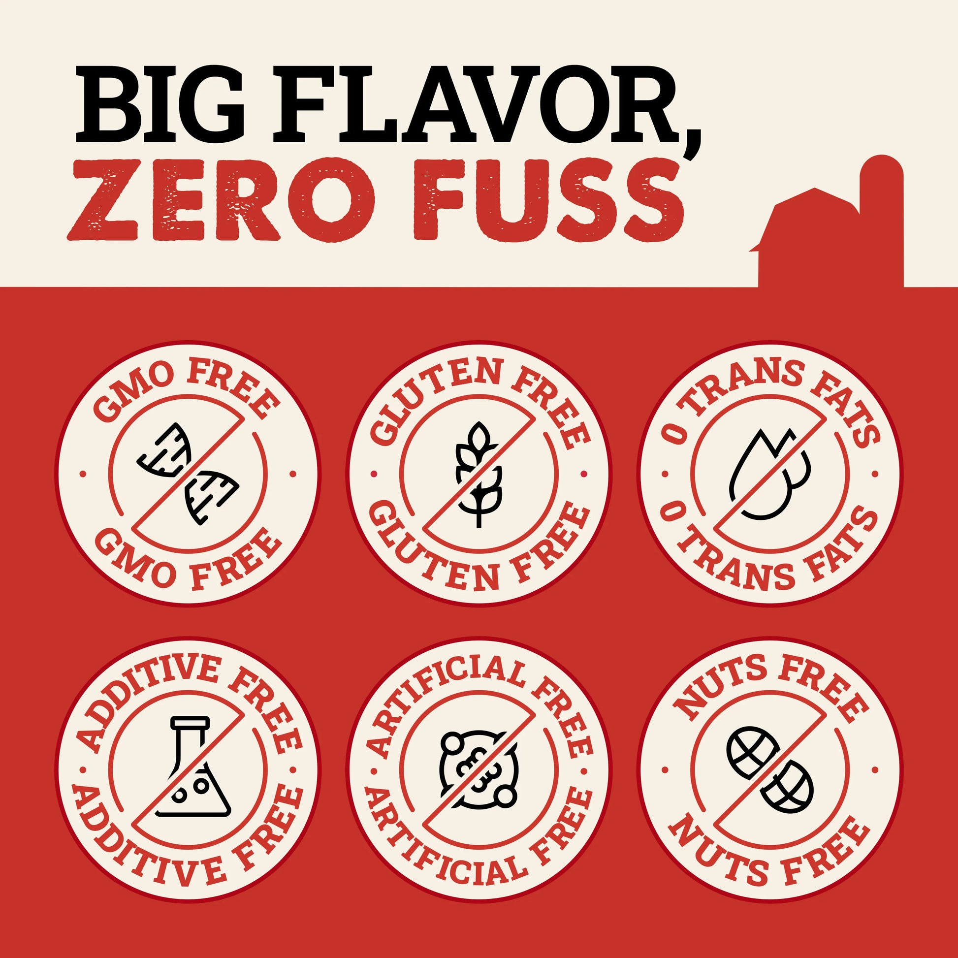 A promotional graphic with the text 'BIG FLAVOR, ZERO FUSS' above six circular badges reading GMO Free, Gluten Free, 0 Trans Fats, Additive Free, Artificial Free, and Nuts Free on a red and cream background.