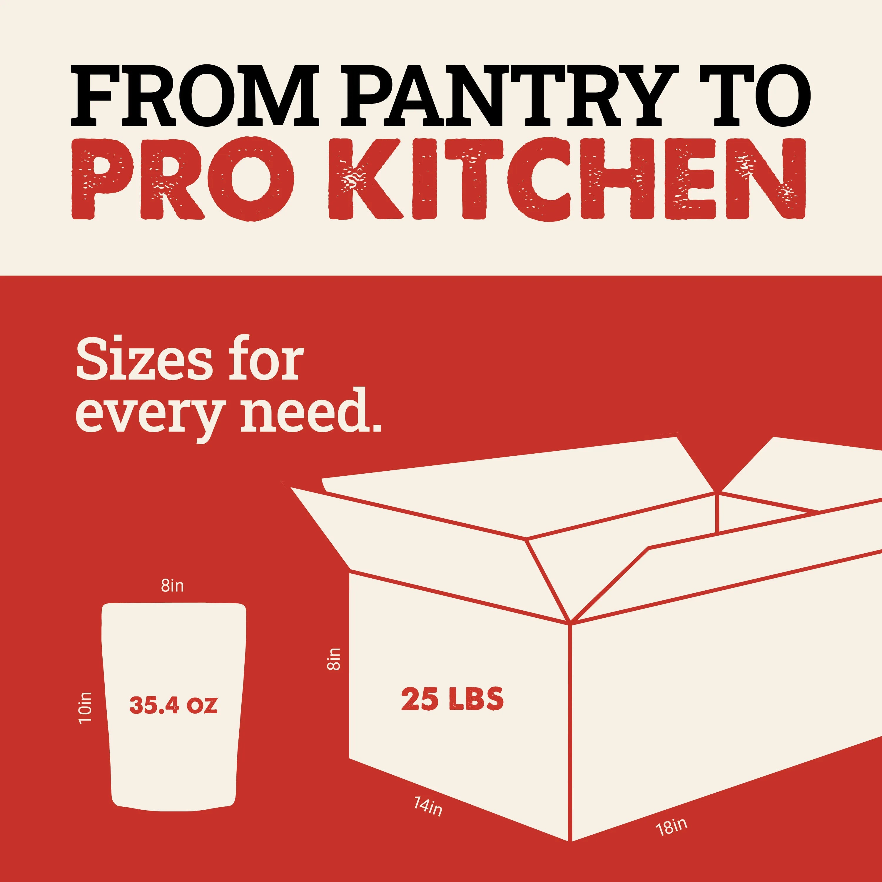 An informational graphic with the text 'FROM PANTRY TO PRO KITCHEN' and 'Sizes for every need.' on a red background, showing a small 35.