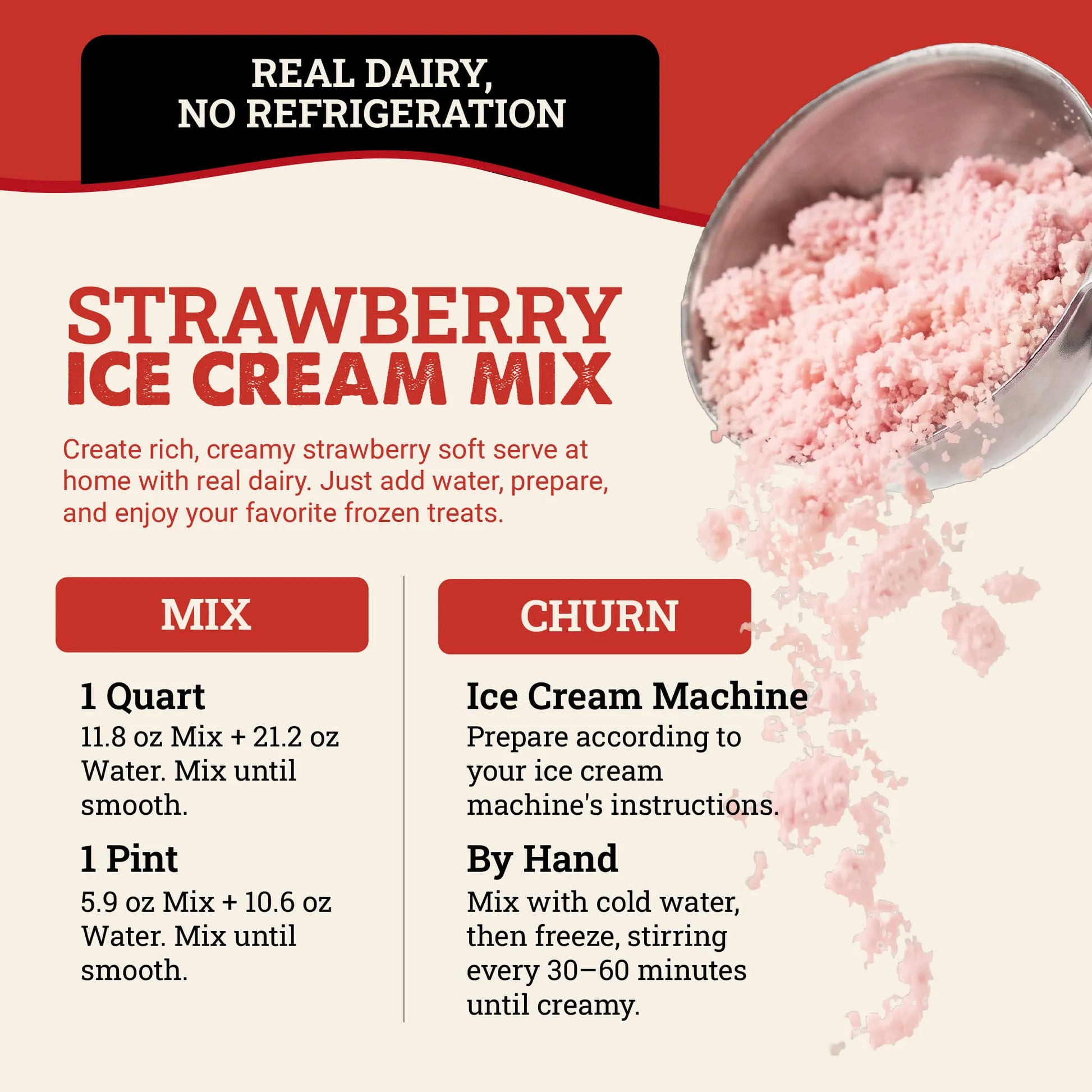 Instructional graphic for making strawberry ice cream mix, with text reading 'REAL DAIRY, NO REFRIGERATION' and 'STRAWBERRY ICE CREAM MIX,' plus mixing and churning instructions and a photo of pink strawberry powder in a metal bowl.