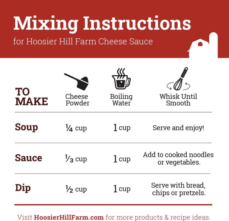 Alfredo Sauce Mix