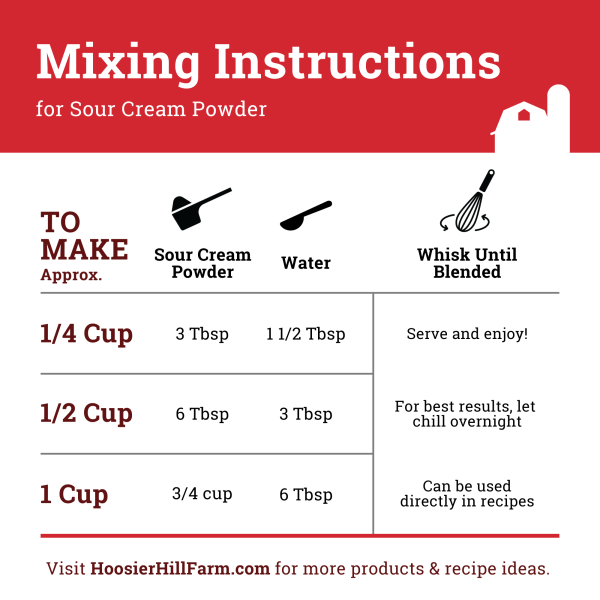 Sour Cream Powder